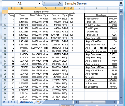 Diskmon output to Excel spreadsheet