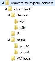 vmware-to-hyper-v-folder-structure