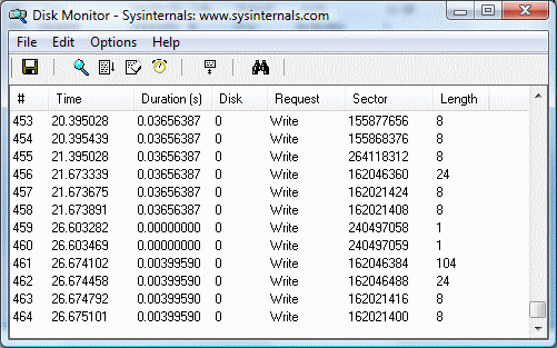 Diskmon from SysInternals (now Microsoft)